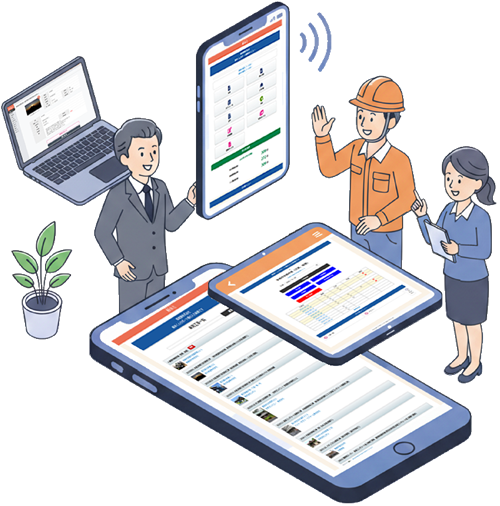 操作性イメージ